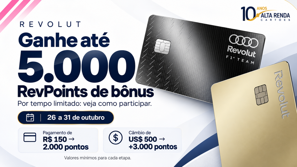 A Revolut abriu uma campanha de apenas seis dias que pode render até 5.000 RevPoints para clientes que cumprirem duas ações elegíveis. A oferta vale de 26 a 31 de outubro de 2026, então o prazo para participar é curto.

Para ganhar 2.000 RevPoints, é preciso fazer um pagamento de no mínimo R$ 150. Para receber mais 3.000 RevPoints, é necessário realizar um câmbio de pelo menos US$ 500 ou o equivalente em outra moeda. Quem completar as duas etapas pode acumular o bônus total de 5.000 pontos.

Os pontos podem ser transferidos para programas de fidelidade como LATAM Pass e TAP Miles&Go, com alguns parceiros na proporção 1:1. A campanha é atraente para quem quer reforçar o saldo para a próxima viagem, mas é importante conferir elegibilidade e prazo de crédito do bônus no aplicativo antes de aderir.