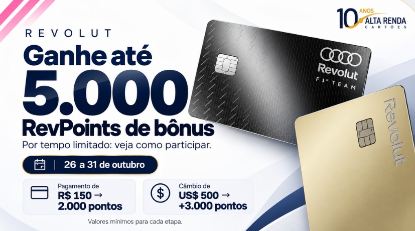 A Revolut está com uma campanha curta que pode render até 5.000 RevPoints para novas contas por meio de duas ações: um pagamento de no mínimo R$ 150 e um câmbio de pelo menos US$ 500, ou o equivalente em outra moeda. A oferta vale de 26 a 31 de outubro de 2026, então é preciso correr.

O bônus pode ser transferido para programas parceiros de companhias aéreas e fidelidade, com algumas conversões na proporção 1:1, transformando os pontos em milhas para a próxima viagem. Confira elegibilidade e proporções no aplicativo antes de participar, porque a campanha termina em breve.