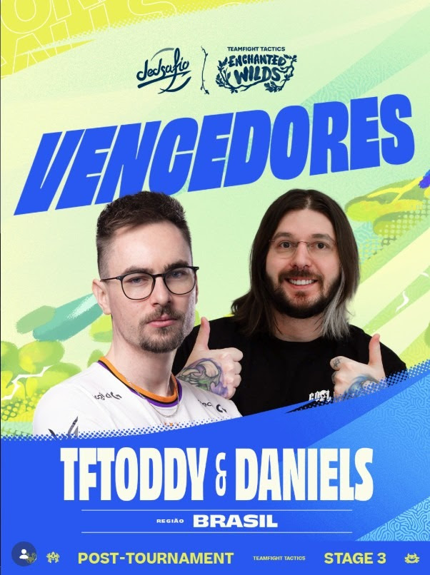 O Brasil é o grande campeão da primeira edição internacional do DEDsafio de Teamfight Tactics. A dupla formada por TFToddy e Daniels dominou a disputa e garantiu o título com 16 pontos, superando os principais representantes da Europa, da América do Norte e da América Latina nas Selvas Encantadas.

Em uma final presencial marcante no campus da Riot Games, em Los Angeles, os brasileiros superaram Bastida e Lucas Rojo, Subzeroark e Jalon e JustKiryy e Lukwer, mostrando a força do país no cenário competitivo do auto-battler.

O torneio idealizado pelo streamer mexicano elded reuniu criadores e pro-players de todo o mundo no formato Dupla Dinâmica, transformando o lançamento do novo set em uma celebração global de estratégia, habilidade e trabalho em equipe.