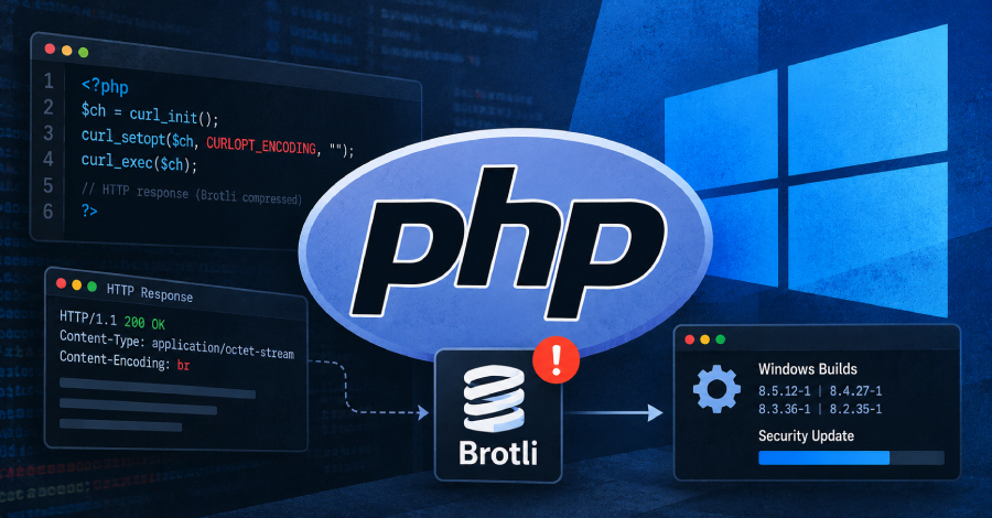 O PHP liberou uma segunda atualização de segurança para Windows em apenas cinco dias, corrigindo uma falha crítica na compressão Brotli (CVE-2026-111497) que pode corromper a memória e permitir que atacantes executem código malicioso. A vulnerabilidade é acessível pela descompressão automática do cURL, que muitas bibliotecas de clientes HTTP, como o Guzzle, ativam por padrão, expondo inúmeras aplicações PHP.

O Google classifica a falha como 9,2 de 10 na escala CVSS 4.0, e embora nenhuma exploração ativa tenha sido registrada até agora, especialistas em segurança pedem ação imediata. Pacotes reconstruídos para PHP 8.2 a 8.5 já estão disponíveis — os usuários devem verificar o número de compilação com '-1' e o hash SHA-256. Até a correção, desative a descompressão automática do Brotli em clientes HTTP para reduzir o risco.