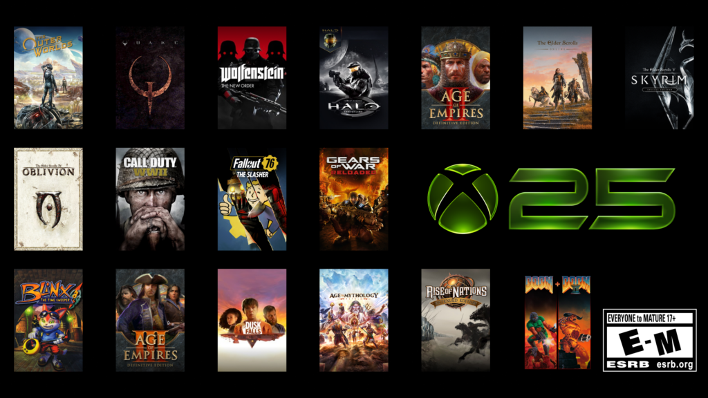 A Microsoft anunciou um pacote gigante para celebrar os 25 anos do Xbox: são 25 jogos de brinde na compra de PCs selecionados com Windows 11. A lista traz peso-pesados como The Elder Scrolls V: Skyrim Special Edition, Halo: Combat Evolved Anniversary, Age of Empires II: Definitive Edition, Minecraft Dungeons e Gears of War: Reloaded.

A promoção vale de 2 de novembro a 31 de dezembro de 2026 em varejistas participantes dos Estados Unidos. O jogador escolhe um modelo elegível, resgata os jogos pelo aplicativo Microsoft Store e as versões de PC ficam vinculadas à conta Microsoft, podendo rodar em qualquer computador compatível com Windows. Alguns títulos também funcionam no Xbox Series X e S via Play Anywhere.

O detalhe que pesa: a oferta é exclusiva dos EUA, sem previsão para o Brasil, tem restrições de idade e nem todo PC elegível consegue executar o pacote inteiro. A Microsoft ainda aproveitou o anúncio para divulgar o Advanced Shader Delivery, lembrando que toda essa generosidade faz parte de uma estratégia maior para prender o jogador ao seu ecossistema.