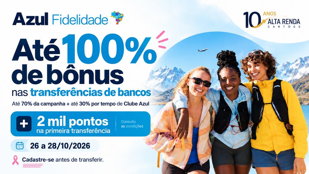 O Azul Fidelidade está com uma campanha de até 100% de bônus nas transferências de pontos de bancos participantes. Clientes em geral recebem 40%, enquanto assinantes do Clube Azul partem de 70% e podem somar até 30% adicionais conforme o tempo de assinatura.

Quem faz a primeira transferência também pode ganhar 2.000 pontos extras, com limite de 300.000 pontos bônus por CPF. A oferta vai até 28 de outubro de 2026 e não inclui transferências de Porto, Banpará, Alloyal, Esfera e Livelo.

Como os bônus promocionais têm validade de seis meses em alguns perfis, a campanha é mais interessante para quem já tem um resgate planejado e confere as regras antes de transferir.