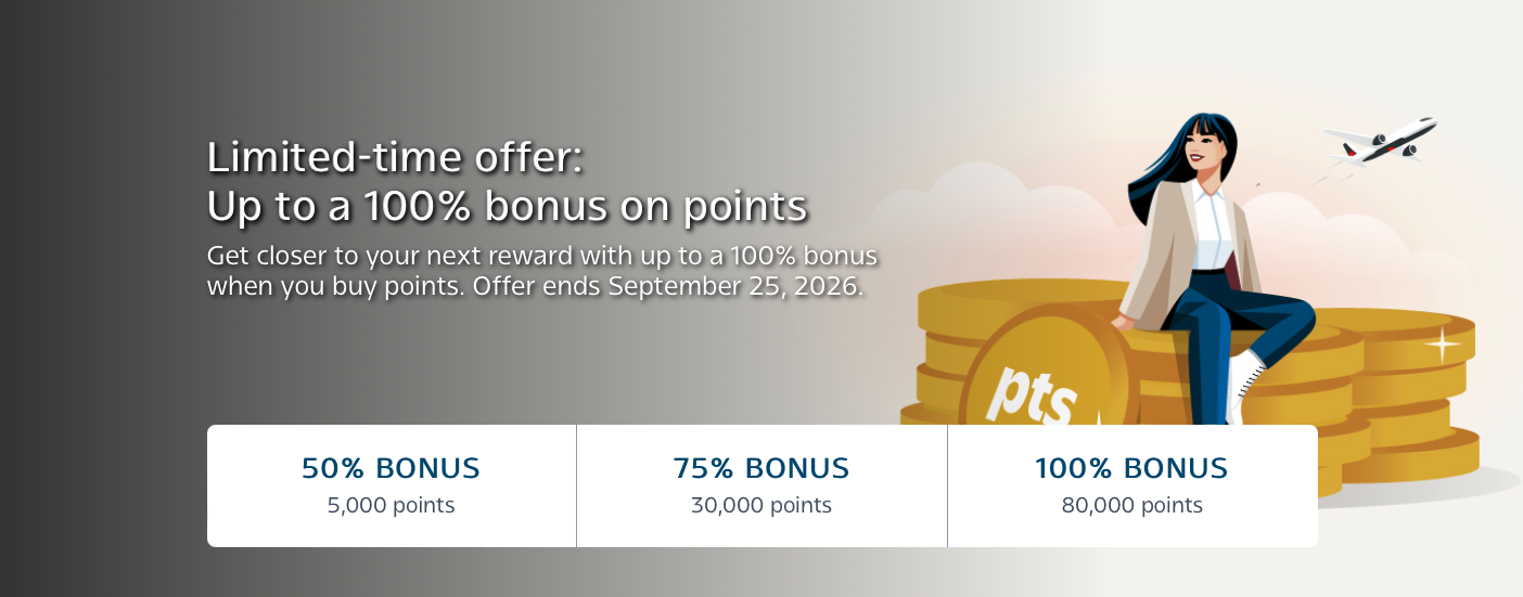 O Aeroplan, programa de fidelidade da Air Canada, acaba de liberar uma das promoções mais generosas do ano: compre milhas e leve até 100% de bônus, válido até 25 de setembro. O bônus cresce conforme a quantidade comprada, com 50% de 5.000 a 25.000 milhas, 75% de 30.000 a 70.000 e 100% acima de 80.000.

A mágica está na conta. No topo da tabela, cada 1.000 pontos sai por cerca de C$ 18,75, o equivalente a aproximadamente R$ 70, uma fração do que custaria pagar as mesmas poltronas em dinheiro. Cada transação agora pode chegar a 500.000 milhas, contra o limite anterior de 250.000, e ainda dá para presentear outro membro do Aeroplan.

As emissões dos sonhos ficam ao alcance: 45.000 pontos de São Paulo a Frankfurt na econômica, 80.000 na executiva, ou 100.000 de São Paulo a Dubai na executiva. Só não esqueça que é uma compra internacional, então considere o IOF e o spread do cartão, ou fuja dos dois usando uma conta global para o pagamento.