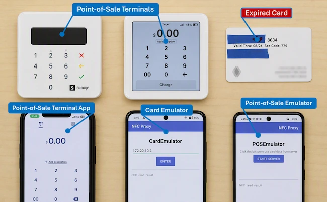 Pesquisadores de segurança acabaram de expor uma brecha assustadora no pagamento por aproximação: cartões de crédito vencidos podem ser 'ressuscitados' e usados para fazer compras reais. Chamado de ataque 'Zombie Card', o método usa dois smartphones para repassar os dados de um cartão vencido, reescrever a data de validade e enganar terminais contactless da Visa.

Apresentado no USENIX Security 2026, o ataque explora a falta de proteção criptográfica na data de validade na configuração Visa Kernel 3. Um grande banco dos EUA aprovou cobranças de até US$ 500 em testes e até compras reais. Mastercard, Amex e Discover rejeitaram a data adulterada, mas a Visa continua exposta, sem correção oficial confirmada.

A conclusão é clara: destrua cartões vencidos imediatamente e continue monitorando contas encerradas. Até as operadoras corrigirem a falha, seu cartão 'morto' pode não estar tão morto assim.