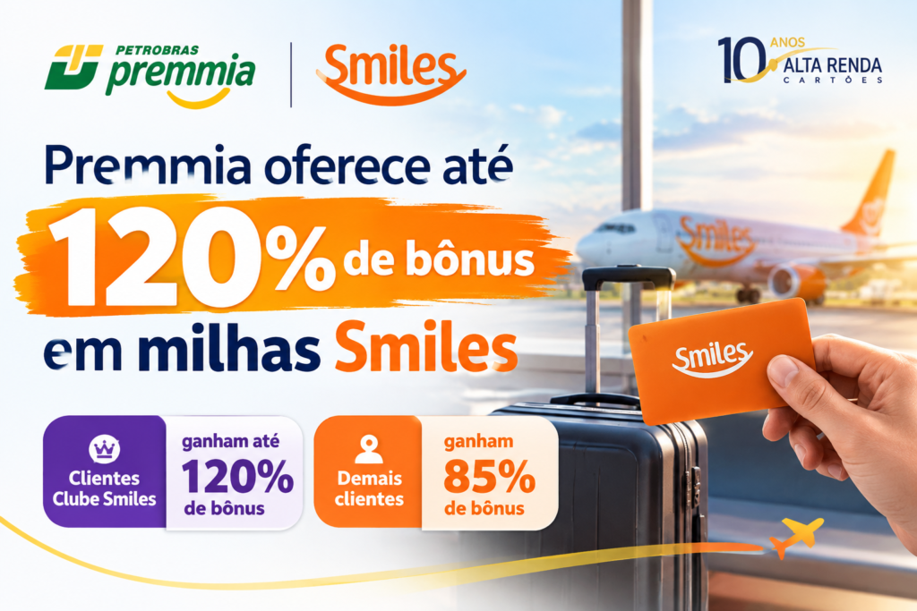 Clientes Petrobras Premmia têm uma oportunidade por tempo limitado de transformar pontos de combustível em milhas Smiles com até 120% de bônus durante o Clube Smiles Day. A campanha vai de 14 a 21 de setembro de 2026, e a oferta principal converte 300 pontos Premmia mais R$ 321,90 em 10.000 milhas Smiles, chegando a 22.000 milhas com o bônus máximo.

O detalhe é simples e decisivo: é preciso aderir ao Clube Smiles antes de resgatar os pontos Premmia para garantir os 120%. Quem não é do Clube ainda recebe 85% de bônus, alcançando 18.500 milhas. O custo nominal fica em cerca de R$ 14,63 por milheiro, sem contar o valor dos pontos Premmia. Há limite de 30 resgates por CPF, as milhas base caem em até 5 dias úteis, as bônus em até 15 dias úteis, e as milhas bônus valem por 12 meses.