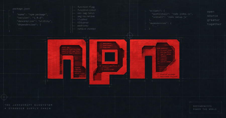 Uma longa campanha de supply chain no npm acaba de ser exposta, e o alerta é sério para todo desenvolvedor que instala pacotes sem olhar duas vezes. Pesquisadores da CloudSEK e da Checkmarx, que batizaram a operação de MALFEX, rastrearam 12 pacotes publicados desde agosto de 2023, sendo oito confirmados como maliciosos e somando 40.767 downloads. Só o pacote function-flag responde por 37.419 dessas instalações.

O malware ataca usuários de Windows por três caminhos distintos: um loader do Overlord, um RAT open-source escrito em Go que extrai o endereço de comando e controle a partir de transações na Solana para se esconder, uma cadeia que instala o stealer movinlike em Node.js mirando Discord, navegadores, Telegram e carteiras de criptomoedas, e um downloader que busca silenciosamente um executável do Windows por meio de hooks de instalação. Os responsáveis são avaliados como falantes de português, e o Overlord já reapareceu em campanhas de instalador falso do Zoom e de exploração de falhas no WordPress.

A lição é clara: sua árvore de dependências é uma superfície de ataque. Audite cada pacote, fixe as versões, monitore scripts de instalação de perto e coloque proteção real entre a sua máquina e a internet aberta. Uma VPN confiável e hábitos de navegação reforçados deixaram de ser opcionais para quem escreve código.