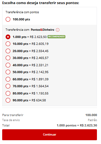 Se você é membro da Esfera, do Banco Santander, já sabe que pode transferir seus pontos para programas de fidelidade de companhias aéreas como Azul, Smiles, LATAM Pass e Flying Blue. Mas existe um truque poderoso: a mecânica de Pontos + Dinheiro permite completar a transferência pagando a diferença com dinheiro, perfeita para aproveitar ofertas mesmo sem saldo suficiente.

Com campanhas que chegam a 120% de bônus, essa funcionalidade dá muito mais flexibilidade para turbinar suas milhas. Aprenda o passo a passo e aproveite ao máximo o seu saldo Esfera.