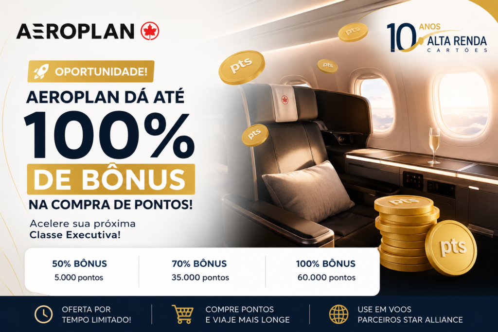 O programa Aeroplan, da Air Canada, esta com uma das promocoes mais agressivas de compra de pontos, com ate 100% de bonus. Ao comprar 90.000 pontos, voce recebe mais 90.000, totalizando 180.000 pontos - o suficiente para turbinar resgates em classe executiva na Star Alliance, incluindo Lufthansa, TAP, United e outras companhias, com stopover flexivel e sem taxa de combustivel na maioria dos parceiros.

A campanha e por tempo limitado e termina em 12 de agosto de 2026. O bonus e progressivo: 50% para compras de 5.000 a 25.000 pontos, 70% para 30.000 a 80.000, e 100% para 90.000 ou mais. O limite por transacao subiu para 500.000 pontos, entao esta e a chance perfeita para garantir sua proxima viagem de executiva pagando muito menos.