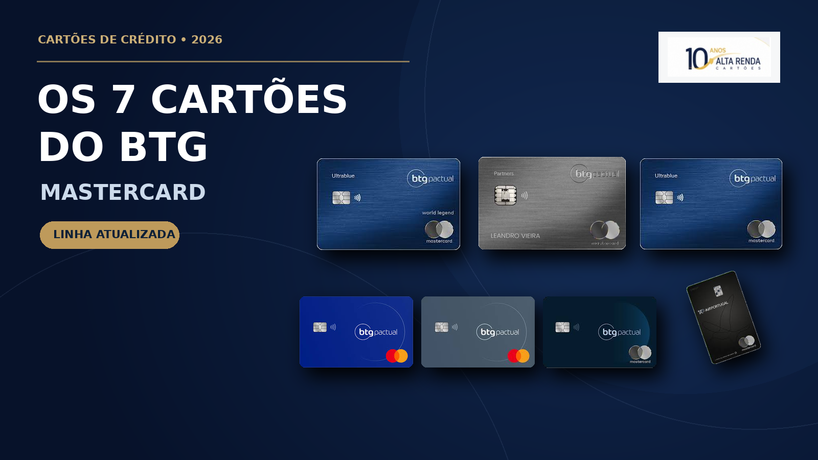 O BTG Pactual revelou sua linha completa de cartões de crédito Mastercard, e a variedade nunca foi tão ampla. Do Gold de entrada aos exclusivos Black, Ultrablue, World Legend e Partners, cada cartão traz sua própria estrutura de mensalidade, pontuação e cashback, facilitando encontrar o que combina com o seu perfil de gastos.

Os detalhes fazem toda a diferença. O Gold começa com 1 ponto por dólar e 0,5% de cashback, enquanto o Platinum sobe para 1,6 ponto por dólar. Já o Black alcança 2,2 pontos por dólar com 1% de cashback e módulos adicionais de benefícios que cobrem entretenimento, viagem, segurança e investimentos.

Para quem voa com frequência, o TAP BTG Pactual Black oferece até 4 milhas por dólar em compras na TAP e bônus de boas-vindas de 45.000 milhas. No topo, o Ultrablue cobra R$ 400 por mês, com isenção total para clientes que mantêm mais de R$ 400 mil investidos. Nas compras internacionais, fique atento ao spread de 6% mais IOF, embora campanhas específicas possam zerar o IOF.