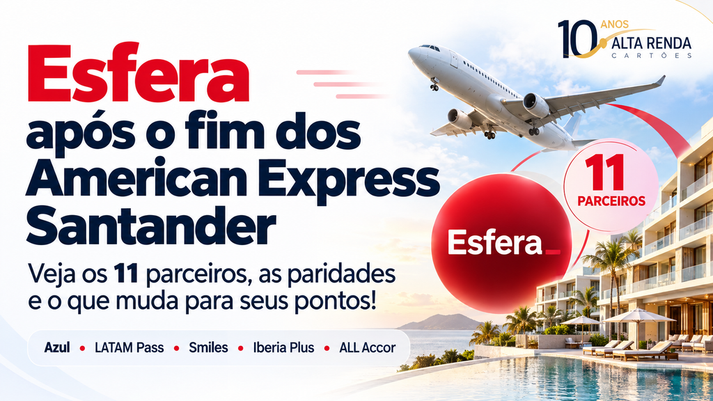 O Santander encerrou sua parceria com a American Express, e o impacto é real para quem contava com as transferências do Membership Rewards. Os cartões Gold e Platinum foram descontinuados a partir de setembro, e o Centurion encerra em outubro de 2026. Se você usava parceiros exclusivos como Delta SkyMiles, Hilton Honors, Singapore Airlines ou Marriott Bonvoy, essas rotas de transferência deixaram de existir.

Mas a Esfera segue firme, com 11 parceiros de transferência entre companhias aéreas e redes de hotéis. Azul, LATAM Pass e Smiles mantêm paridade 1:1, enquanto outros programas exigem mais pontos Esfera por milha ou ponto recebido. Os pontos já creditados continuam disponíveis conforme as regras do programa, mas a hora é de recalcular sua estratégia. Compare as paridades, confira os mínimos e escolha onde seus pontos ainda rendem a melhor viagem.
