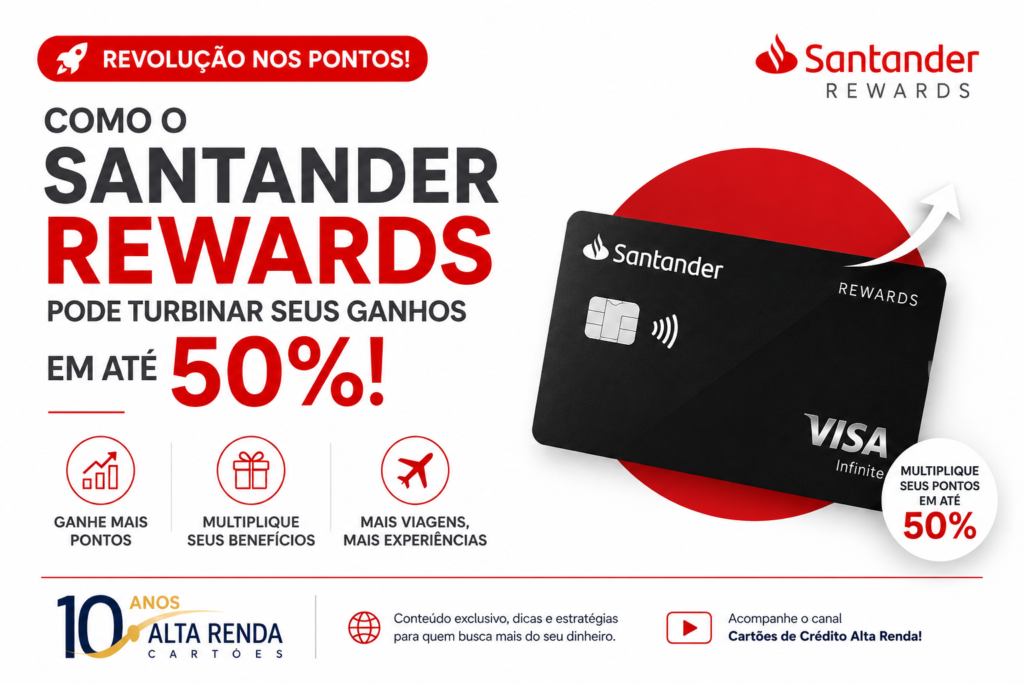 O Santander acaba de lançar o Santander Rewards, e quem vive de pontos vai comemorar: dá para ganhar até 6 pontos por dólar gasto nos cartões elegíveis, com bônus de até 50% sobre a pontuação base.

A mecânica é simples: tarefas do dia a dia, como portabilidade de salário, cadastro de chaves Pix, débito automático e investimentos, ajudam você a subir de nível e desbloquear multiplicadores maiores. Se você já é cliente, é uma forma gratuita de acelerar suas milhas.

Para quem viaja para o exterior, combinar essa estratégia com uma conta global em dólar pode gerar ainda mais resultados. Acesse o link da Nomad e use o código TWUSX2GB7T para começar.