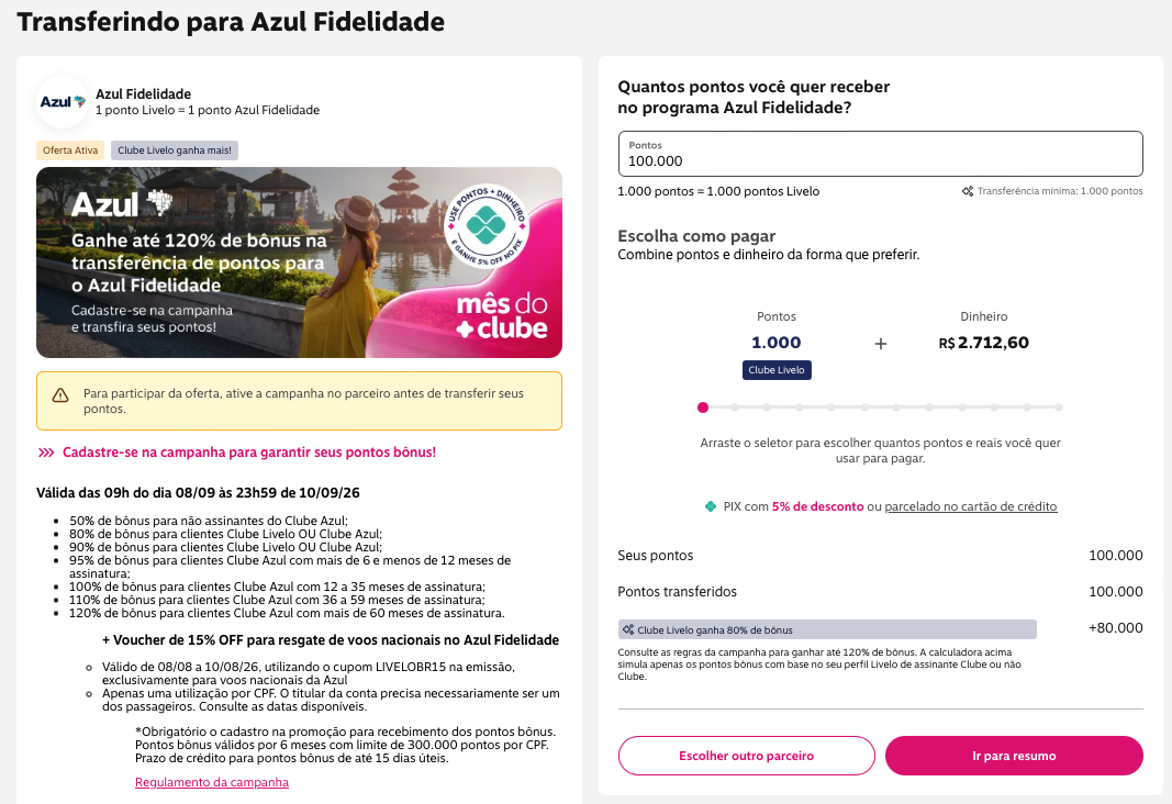 A Livelo e o Azul Fidelidade estão com uma campanha que vale a pena conferir: transferências com até 90% de bônus e a modalidade pontos + dinheiro podem gerar 1.000 milhas Azul a partir de R$ 11,85 no melhor cenário.

Dá para parcelar em até 6x sem juros no cartão ou pagar via Pix com 5% de desconto. Assinantes do Clube Azul ainda acumulam bônus extras por tempo de clube, deixando o custo por mil ainda menor. Uma boa chance para turbinar o saldo de pontos antes de fechar a próxima viagem.