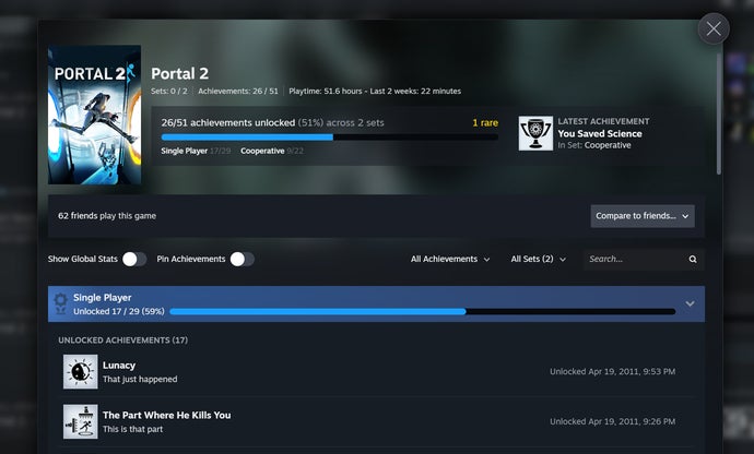 Valve está testando os Conjuntos de Conquistas do Steam, uma forma de desenvolvedores agruparem conquistas em coleções para que novos DLCs, expansões e atualizações sazonais não destruam mais o status de conclusão conquistado pelos jogadores. Cada conjunto tem sua própria barra de progresso e um troféu de conjunto completo, com conjuntos do jogo base em azul e conjuntos de DLC pago em roxo.

Jogadores podem acompanhar conjuntos concluídos, comparar o progresso com até três amigos e manter conclusões anteriores preservadas mesmo quando novas conquistas chegam. Em um mercado de jogos tantas vezes marcado por demissões em massa e fechamentos de estúdios movidos por lucro, um recurso que respeita o tempo dos jogadores e o suporte de longo prazo dos desenvolvedores é uma mudança bem-vinda. Jogos como Portal 2, Left 4 Dead 2, Forza Horizon 5 e Crusader Kings 3 já testam a ferramenta.