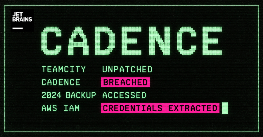 A JetBrains confirmou que atacantes invadiram o ambiente cloud Cadence explorando a CVE-2026-63077, uma vulnerabilidade crítica no TeamCity com nota 9.8. A falha expôs credenciais AWS, código-fonte, backups e dados pessoais de usuários do Cadence.

Se você usa o Cadence, trate qualquer execução como potencialmente não confiável e rotacione ou revogue imediatamente todas as credenciais e segredos vinculados à sua conta. O servidor comprometido já foi derrubado, mas o risco de phishing direcionado, impersonação e acessos não autorizados continua alto.