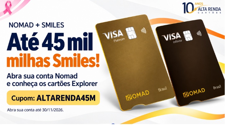 A Nomad lançou uma campanha por tempo limitado que pode render até 45 mil milhas Smiles. Novos clientes que abrirem uma conta internacional até 30 de novembro de 2026, com o cupom ALTARENDA45M, e fizerem uma primeira conversão de pelo menos R$ 500 podem acumular milhas conforme o perfil.

Clientes Smiles comuns ganham 16 milhas por dólar ou euro convertido, com limite de 36 mil milhas. Assinantes do Clube Smiles, clientes Diamante ou Magno recebem 20 milhas por dólar ou euro, até 45 mil milhas. Para atingir o teto, é preciso converter cerca de US$ 2.250 ou € 2.250 na primeira operação.

A Nomad também apresenta os cartões Explorer. O Visa Infinite não tem anuidade, oferece até 3 pontos por dólar gasto, até 1,30% de cashback em dólar e acesso ilimitado ao Nomad Lounge em Guarulhos para o titular e até três acompanhantes. O Visa Platinum oferece 1,5 ponto por dólar, até 0,6% de cashback e até duas visitas anuais ao lounge.