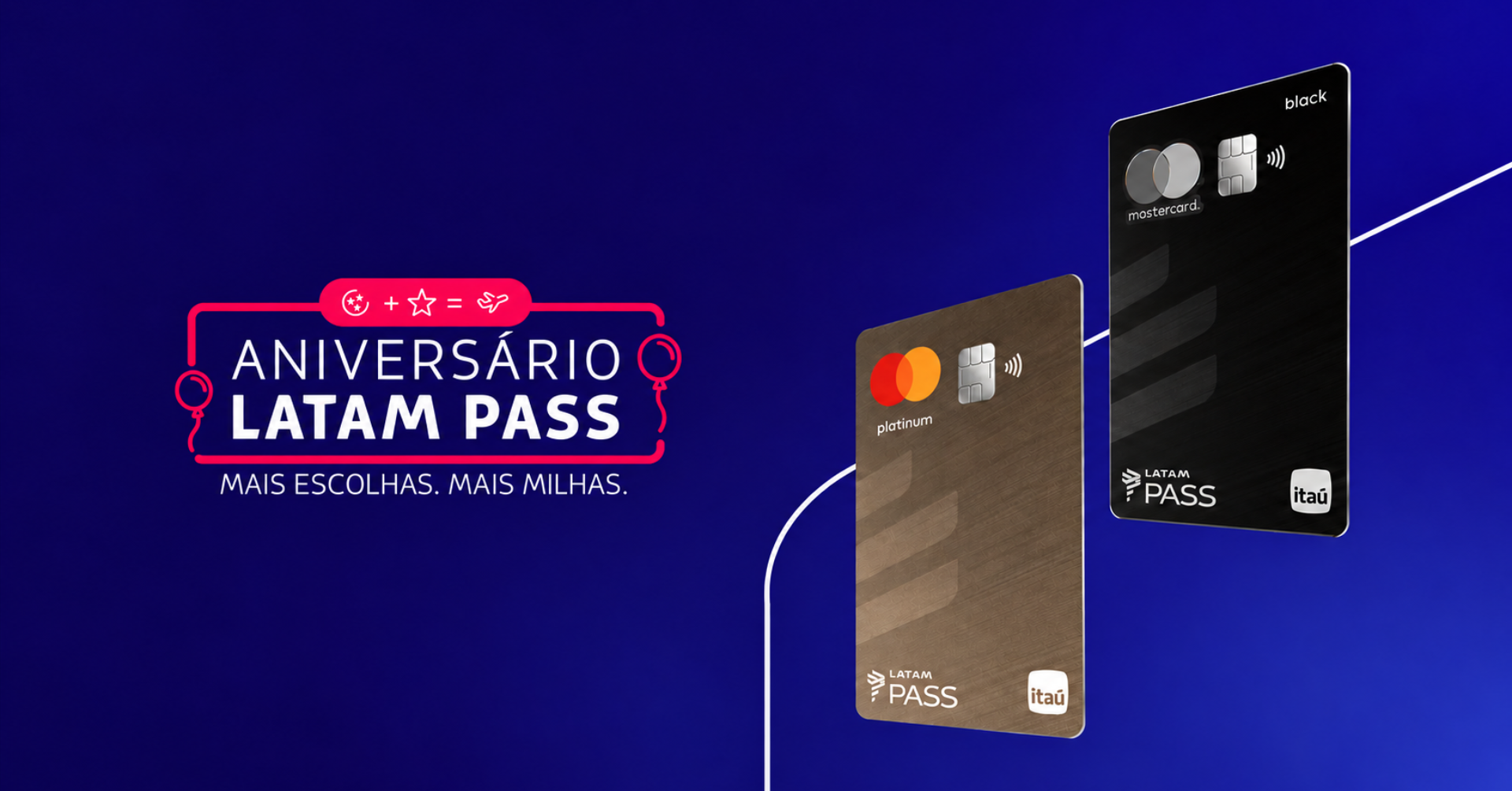 O Itaú acaba de turbinar a adesão do cartão LATAM Pass Itaú Mastercard Black e Platinum, e o prazo está acabando. A oferta vale só até hoje, 20 de setembro.

Na versão Black, são 80.000 milhas bônus ao somar R$ 60.000 de gastos nas três primeiras faturas, enquanto a Platinum entrega 25.000 milhas bônus com gasto de R$ 4.000 por fatura.

Além do bônus de adesão, os cartões pontuam acima da média de mercado, dão acesso à Sala VIP LATAM, trechos de cortesia para upgrade de cabine e promoções exclusivas de resgate, um prato cheio para quem vive o ecossistema LATAM Pass.