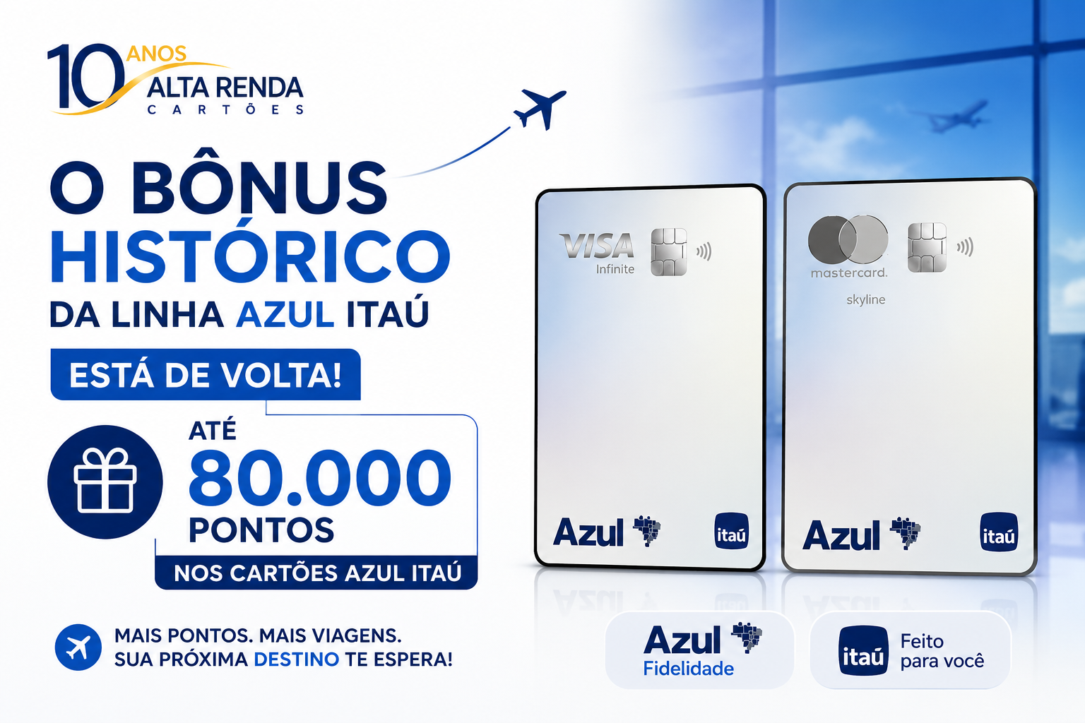A Azul e o Itaú trouxeram de volta um dos bônus de adesão mais aguardados do mercado: até 80.000 pontos nos cartões Azul Itaú Mastercard Skyline e Visa Infinite. A promoção vale até 31 de agosto de 2026, e a versão Platinum também premia quem prefere uma meta de gastos mais acessível, com até 40.000 pontos.

Os cartões de alta renda ainda entregam até 5,25 pontos por dólar quando combinados com o Clube Azul, upgrade direto para o status Diamante no Azul Fidelidade, acesso ilimitado ao Espaço Azul, bagagens despachadas grátis, companion pass e vouchers de upgrade para a classe executiva. Uma chance perfeita para acelerar o acúmulo de milhas e turbinar os benefícios de viagem.