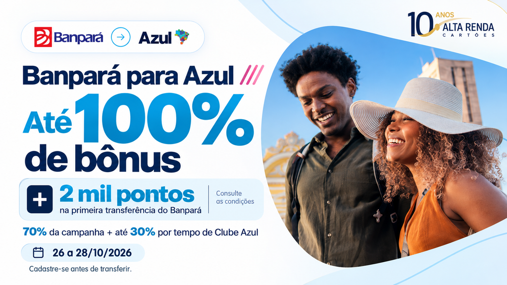 Clientes do Banpará têm uma janela curta para transformar pontos do banco em pontos Azul Fidelidade com uma campanha que vai de 26 a 28 de outubro de 2026. A oferta começa com 40% de bônus para clientes em geral e chega a 70% para assinantes do Clube Azul, com adicional por tempo de assinatura que pode elevar o total a 100%.

Quem fizer a primeira transferência do Banpará para a Azul também pode receber 2 mil pontos extras, sujeitos à elegibilidade. É obrigatório cadastrar o CPF na página da campanha antes de transferir; os pontos bônus têm previsão de crédito em até 15 dias úteis após o encerramento e validade de seis meses.