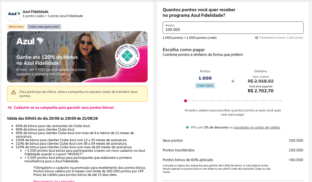 Azul Fidelidade e Livelo acabam de abrir uma oportunidade imperdível para quem quer turbinar o saldo de milhas. Até amanhã, você transfere pontos Livelo para o Azul Fidelidade com até 90% de bônus, além de até 30% extra para assinantes antigos do Clube Azul. No melhor cenário, o custo por milheiro chega a apenas R$ 11,80 pagando com Pix.

E tem mais: a modalidade pontos + dinheiro permite transferir com apenas 1% do total em pontos Livelo, e o valor pode ser parcelado em até 6x sem juros. Se você está planejando uma viagem, essa é a hora de transformar seus pontos em passagens com muito mais valor.
