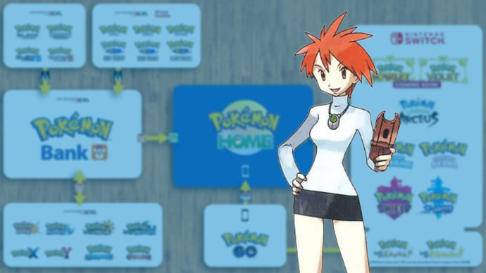 O Pokemon Bank, o querido aplicativo de armazenamento do 3DS que guarda seus Pokemon desde 2013, sera oficialmente desativado em 26 de fevereiro de 2027. Isso significa menos de 200 dias para resgatar todas as criaturas presas no Bank e transferi-las para o Pokemon Home, depois disso, elas desaparecem para sempre.

O Pokemon Presents de hoje tambem confirmou que os ports de FireRed e LeafGreen finalmente vao se conectar ao Pokemon Home em outubro, facilitando a criacao da dex viva definitiva. Se voce tem shinies ou times competitivos esperando no Bank, este e o alerta final para comecar a migracao.