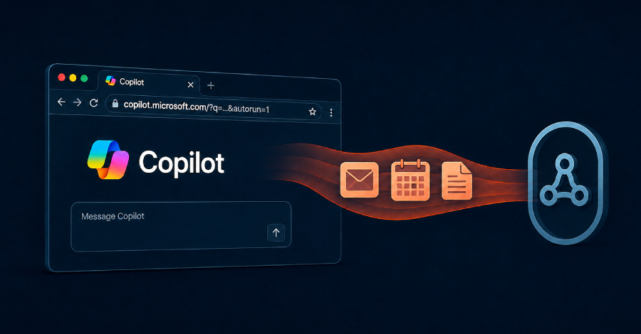 A Varonis Threat Labs revelou um conjunto de falhas críticas no Microsoft Copilot Personal, apelidadas de CoSnitch. Um link malicioso pode fazer o assistente de IA enviar dados de apps conectadas, como e-mails, agenda, arquivos do Google Drive e histórico de conversas, para um servidor controlado por invasores sem que a vítima perceba.

A exploração usa um parâmetro não documentado chamado autorun=1, que o próprio Copilot revelou durante os testes, além de uma técnica de envenenamento de memória que permite que páginas da web maliciosas gravem instruções persistentes no assistente. A Microsoft já lançou atualizações de segurança (CVE-2026-24301) e não há evidências de exploração ativa, mas o caso reforça a importância de revisar as permissões dos seus apps conectados.

Use uma VPN para proteger suas atividades online e mantenha o acesso às suas contas sob controle. IA pode ser incrível, mas também é um novo campo de batalha para golpistas.